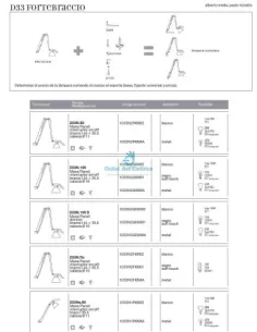 Luceplan 1D33N2GD00AA Fortebraccio 100w e27 dimmable 2